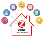 ZigBee protocol